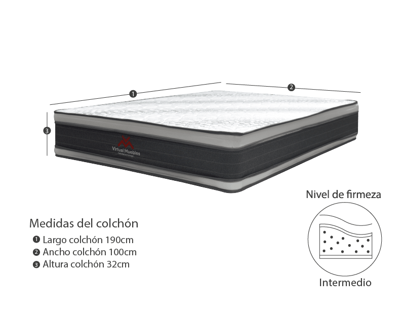 Combo para Habitación Alpha, incluye Cama sencilla y Colchón.